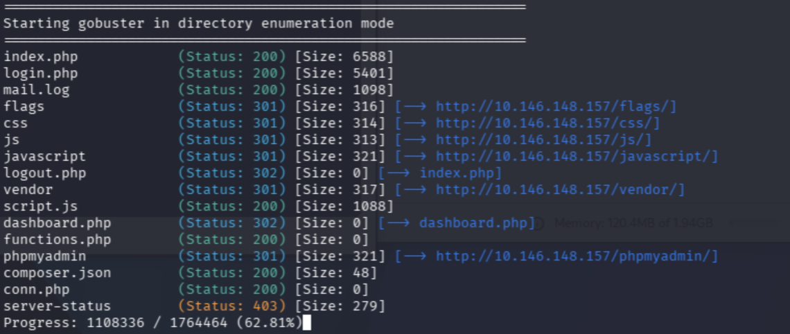 Gobuster confirming /flags directory